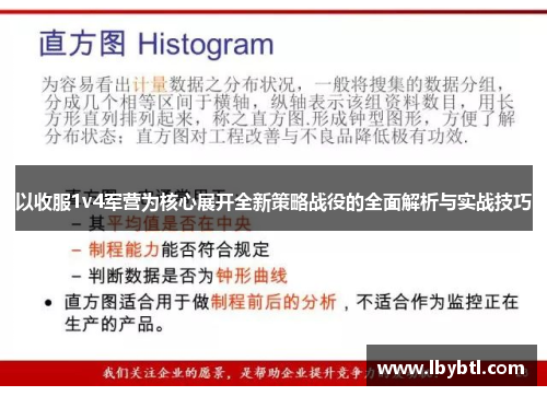 以收服1v4军营为核心展开全新策略战役的全面解析与实战技巧