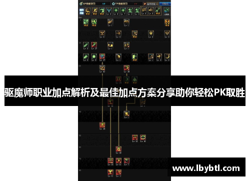 驱魔师职业加点解析及最佳加点方案分享助你轻松PK取胜